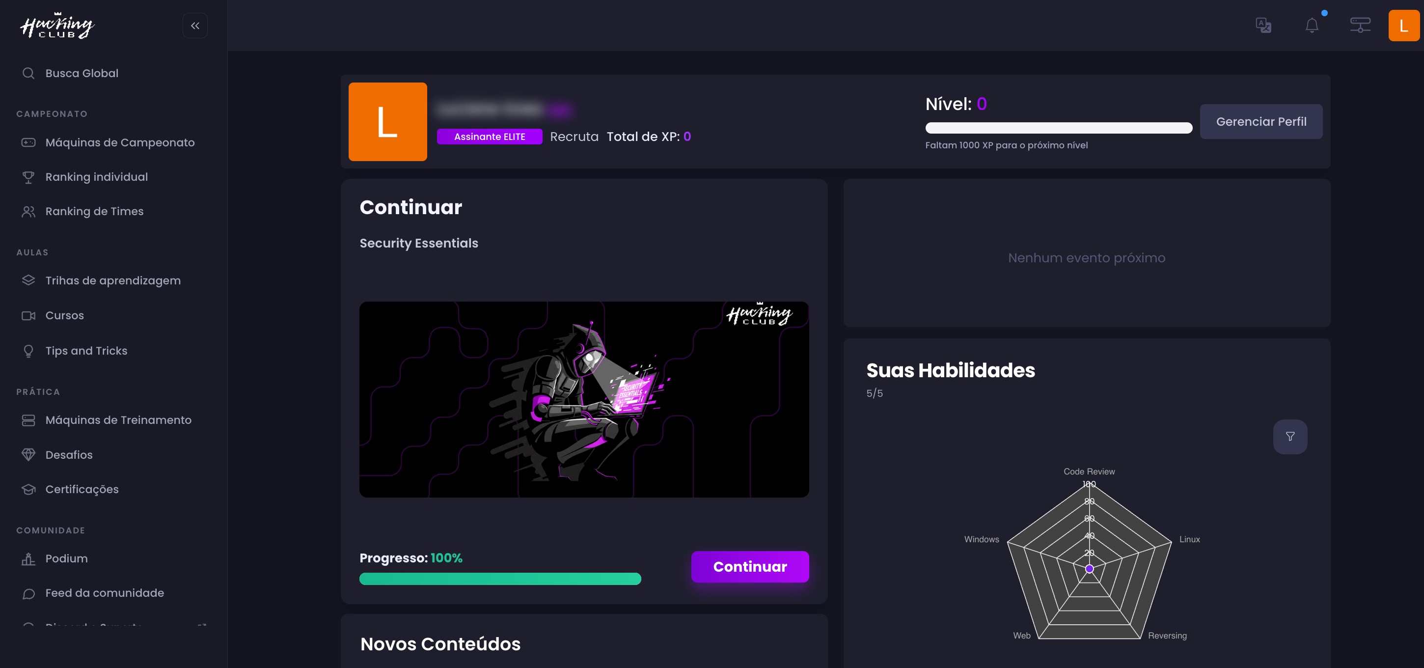 Dashboard da plataforma